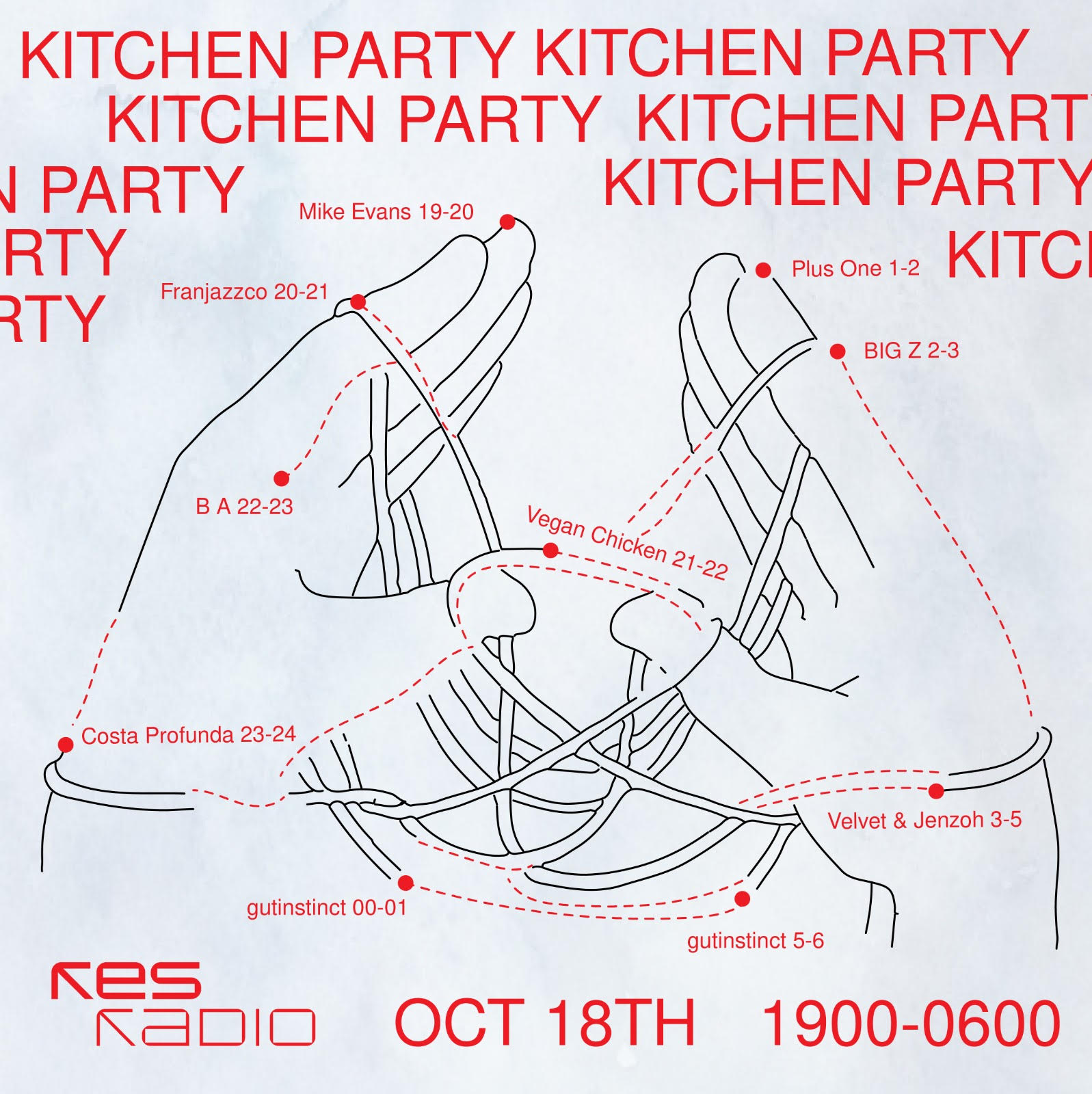 Kitchen Party am 18. October 2024 @ Migrating Kitchen.